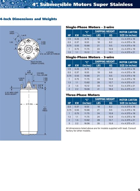 franklin submersible motor manual